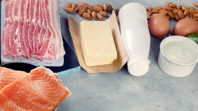 Foods rich in fats.  Main food group - macronutrient fats. Panorama, banner